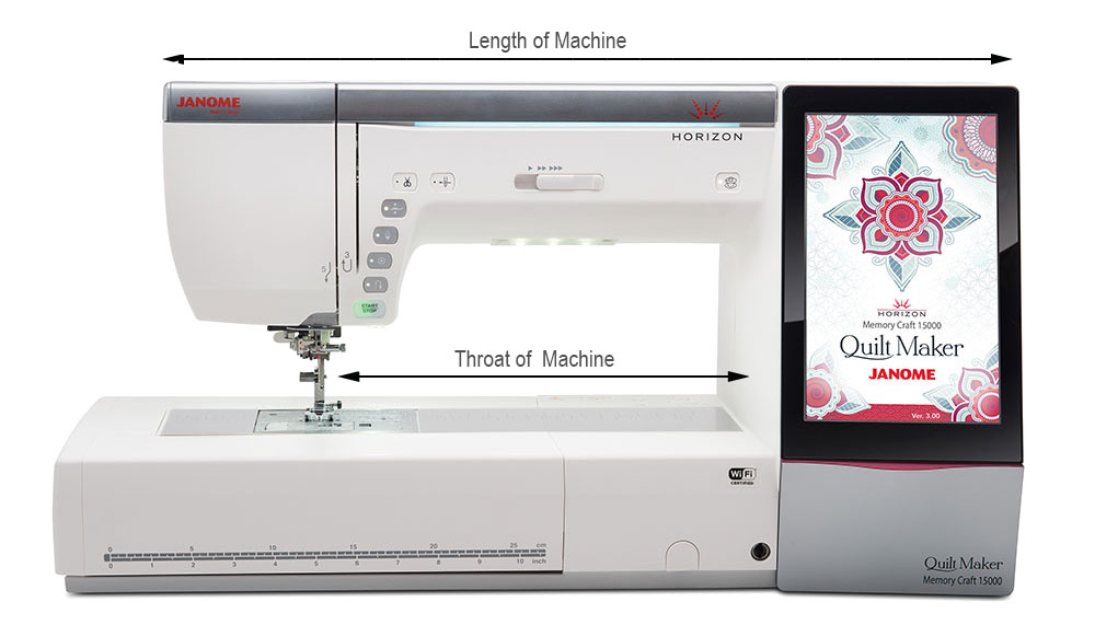 What Makes a Quilting Machine Different from a Sewing Machine